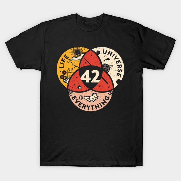 42 The Answer To Life Universe And Everything Vintage T-Shirt by petcockpsycho